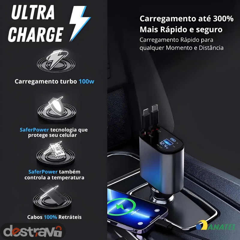 Charger Pro - Carregador 4 em 1 Automotivo