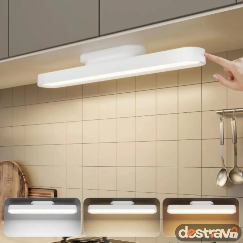 Luminária LED - Potência e Eficiência Energética