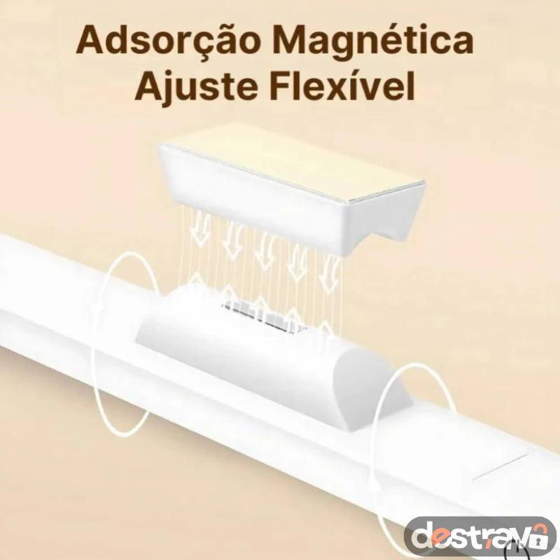 Luminária LED - Potência e Eficiência Energética